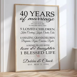 May include: A framed print celebrating 40 years of marriage. The black text includes the number of days, hours, and minutes, along with the names of children and grandchildren. The names "Debbie & Chuck" and the date "EST. MAY 2, 1986" are also included.