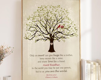 Gift for Aunt from Niece, Nephew:  Personalized Custom Birthday or Christmas Gift, Canvas Print with Sentimental Saying Quote, Tree, Birds