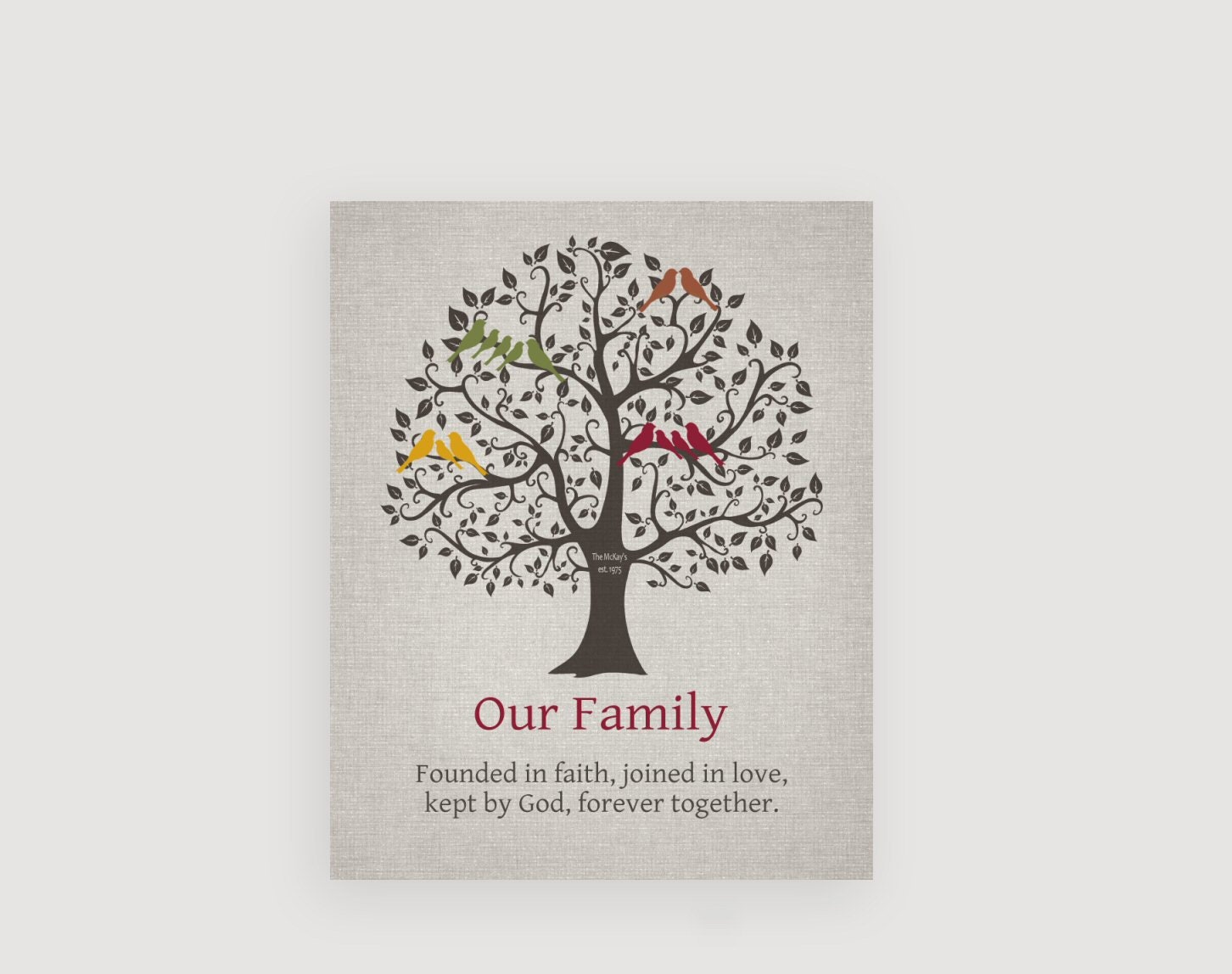 Grandparents Family Tree, Art Print or Canvas,Keepsake Gift for Grandma,Personalized with Birds,Parents Gift, Anniversary Home Decor