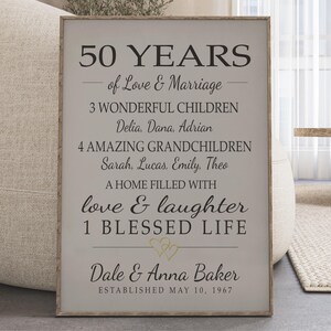 Custom 50th Anniversary Sign, Spouse or Parents Gift, Personalized 50 Years, Your Words, Canvas Print image 17