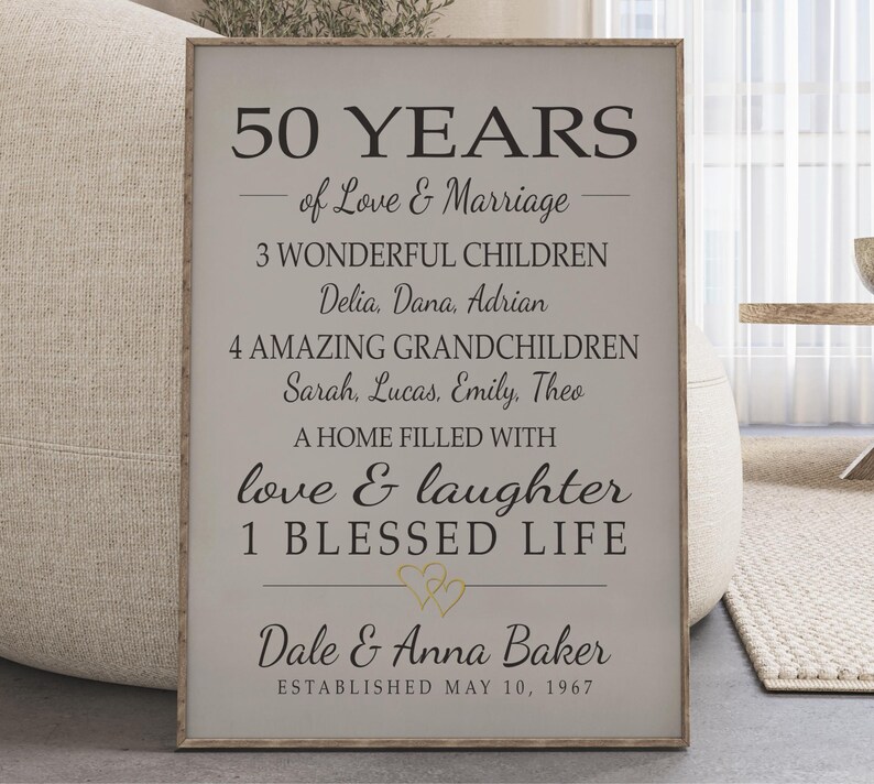 Custom 50th Anniversary Sign, Spouse or Parents Gift, Personalized 50 Years, Your Words, Canvas Print image 17