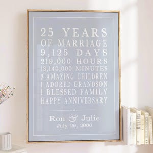 25th Anniversary Gift,  Personalized Wedding Anniversary Sign, Silver Anniversary 25 Years, Gift for Wife, Husband Custom Art Canvas Print