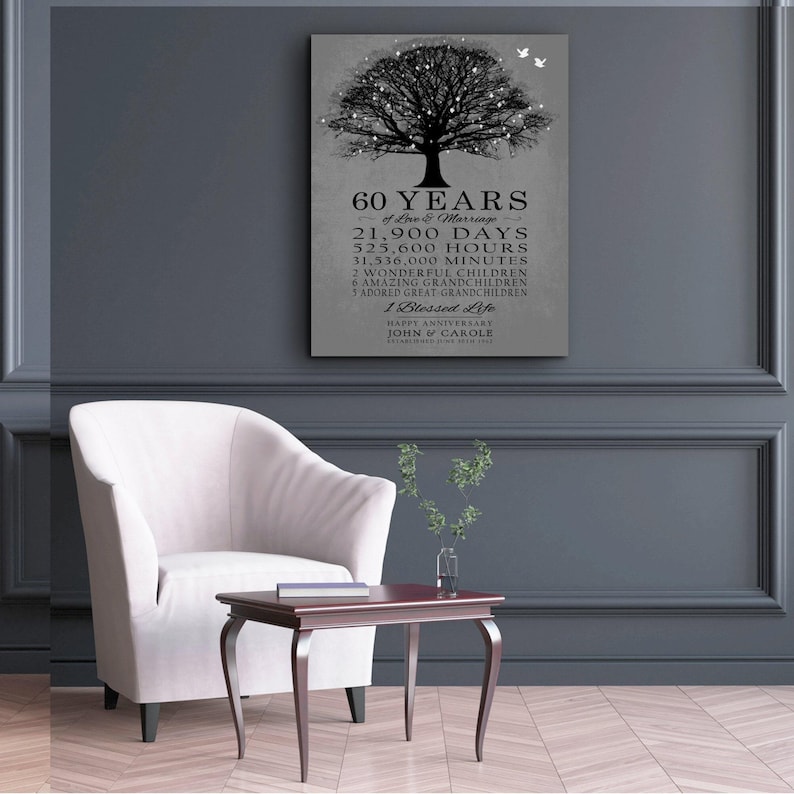 Regalo de 60 aniversario para padres y abuelos. Aniversario de diamante personalizado. 60 años de matrimonio. Regalo sentimental personalizado. Lienzo/impresión. imagen 3