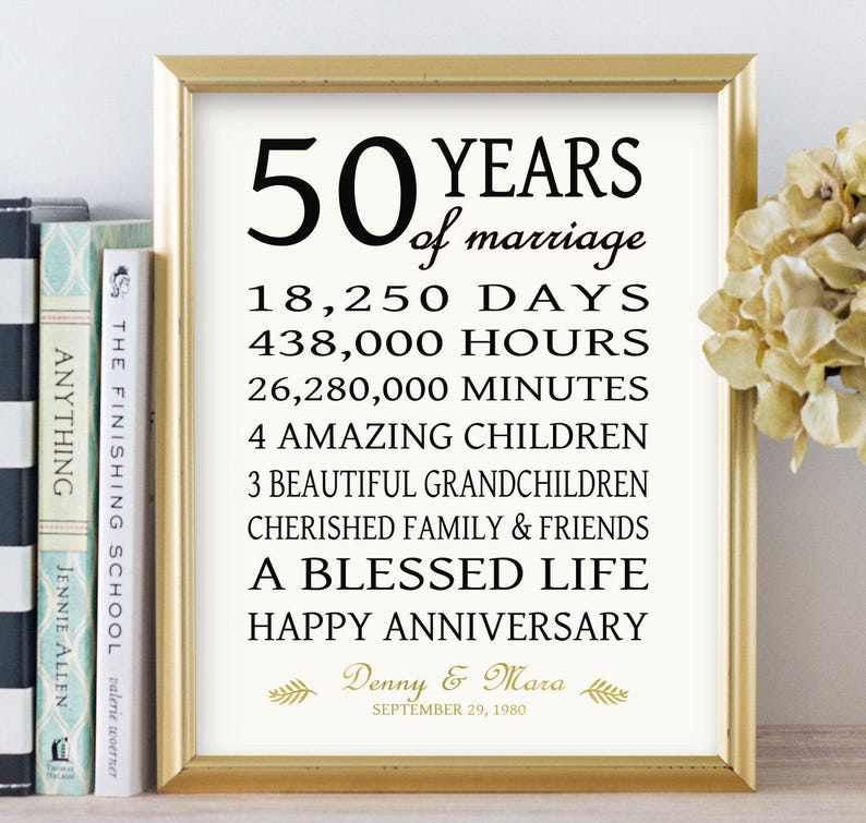 50th Anniversary Gift for Parents Golden 50 Years Wedding ...