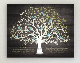 Gift for GRANDMA from Grandchildren, CHRISTMAS gift, Birds Family Tree,  Beautiful Keepsake Art,  To Us You Are The World