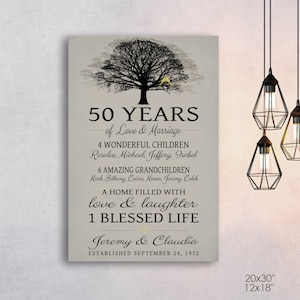 50th Anniversary Gift Personalized 50 Years Parents Golden Anniversary Tree of Life Sentimental Canvas Sign Print Digiital Printable