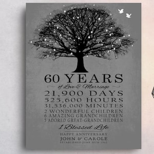 Cadeau du 60e anniversaire des parents et grands-parents Cadeau personnalisé Anniversaire de diamant PERSONNALISÉ 60 ans de mariage Sentimental Toile/impression