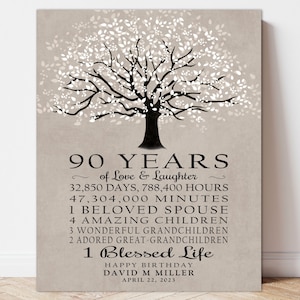 90. Geburtstag Zeichen Personalisierte 90 Jahre Geburtstag Geschenkidee Alles Gute zum Geburtstag Baum Eltern Großeltern Geschenkidee von Kindern Enkelkindern