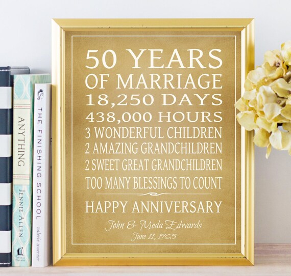Traditional Gifts For 50Th Wedding Anniversary golistar