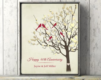 Personalized 40th Anniversary Gift Family Tree Wall Art Print or Canvas Custom Gift for Parents or Grandparents 40 Year Anniversary