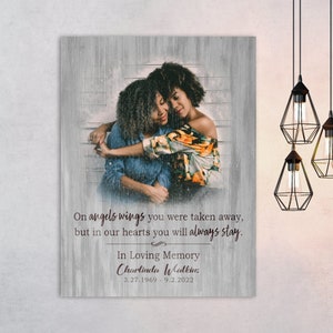 In Loving Memory Photo Sympathy Gift, Memorial Art Canvas Personalized Loss of Loved One, Remembrance Funeral Keepsake Gift