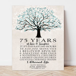 75th BIRTHDAY GIFT Personalized 75 Years Old Happy Birthday Tree Parent Grandparent Gift Idea from Children Grandchildren Gift for Parent