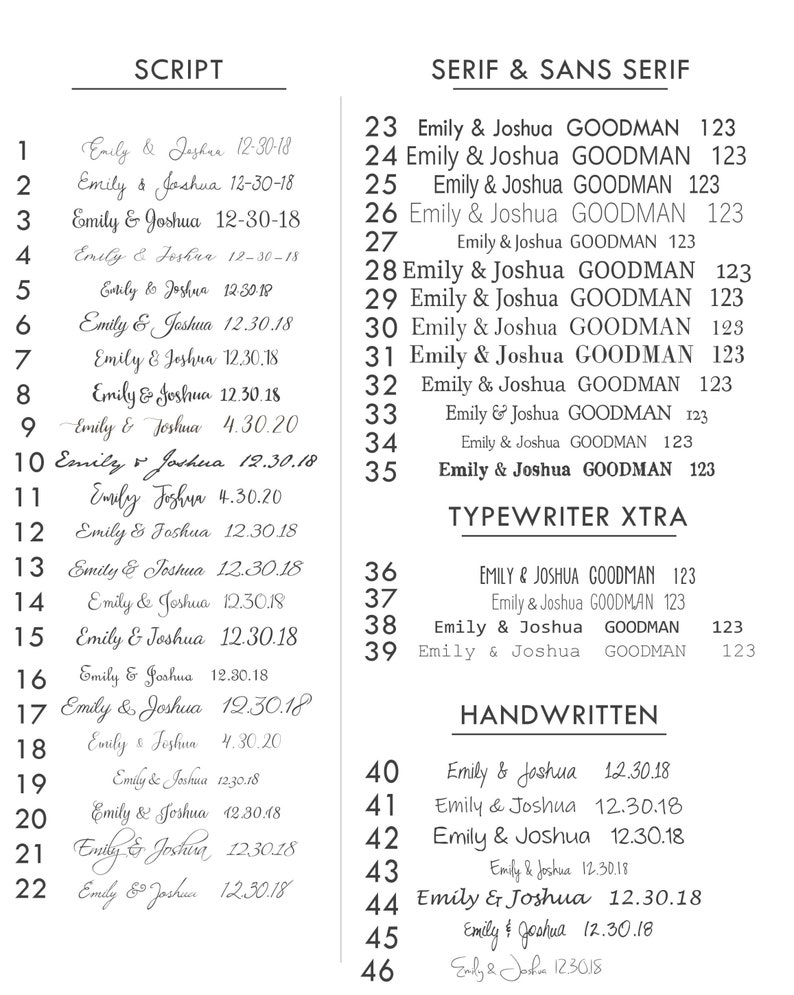 40TH ANNIVERSARY SIGN the Best is yet to Come Personalized Etsy Canada