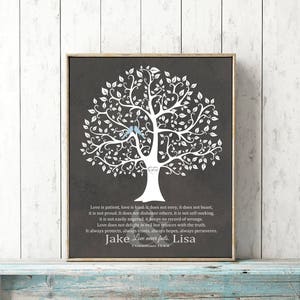 Wedding Gift Personalized  for Couple 1 Corinthians Love Never Fails  CUSTOM Canvas or Print with Tree Birds & Ampersand
