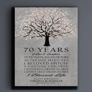 70. GEBURTSTAGSGESCHENK Personalisierte 70 Jahre alles Gute zum Geburtstagbaum Eltern Großeltern Geschenkidee von Kinderenkelkindern Benutzerdefinierter Stammbaum