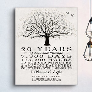 20th Anniversary Keepsake Gift for Spouse, Husband Wife 20 Years of Marriage Personalized Sign Tree Love Birds Blessed Life Print / Canvas