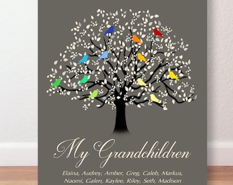 Grandchildren Tree, Family Tree Canvas Print with Grandkids Names, Family Tree Wall Art, Gift for Grandma, Tree with Birds CUSTOMIZED