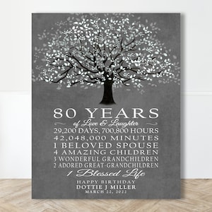 80. GEBURTSTAG Christliches Geschenk, 80 Jahre Alles Gute zum Geburtstag für Mama oder Papa Personalisierte Eltern Großeltern Geschenkidee von Kindern Enkelkindern