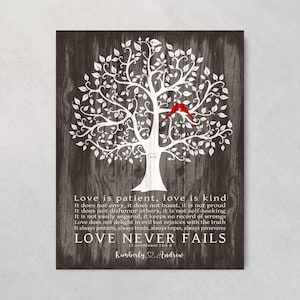 Christian Gift Couples, Personalized Rustic Wedding, Anniversary Gift, Love is Patient 1 Corinthians 13:4-8 Religious Gift, Canvas wall art
