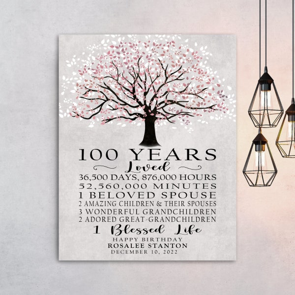 Smuckers 100th Birthday Label - Etsy