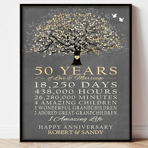 50th anniversary gifts for parents, 50 Year Anniversary personalized Golden 50th Wedding Anniversary Sign Custom for Couple Husband Wife