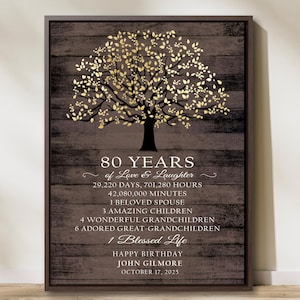 80th Birthday Gift Custom Gold Tree Personalized Art 80th Birthday Gift Grandpa Dad Mom Gift from Children 80th Decor Frame Canvas Print