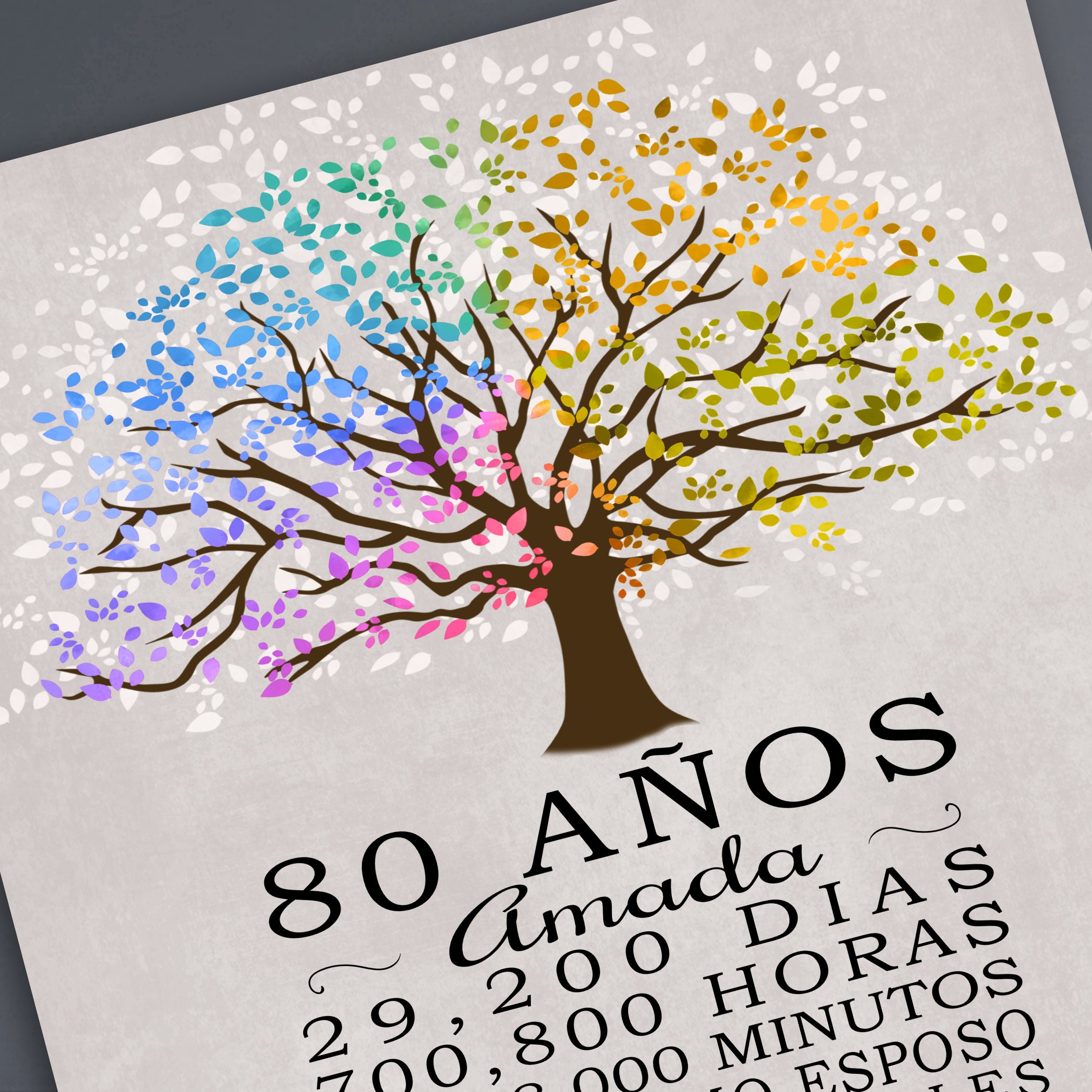 Mensajes en inglés (traducidos) para la familia en su día de cumple, image size:2100x2100