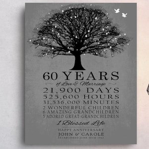Regalo de 60 aniversario para padres y abuelos. Aniversario de diamante personalizado. 60 años de matrimonio. Regalo sentimental personalizado. Lienzo/impresión. imagen 1
