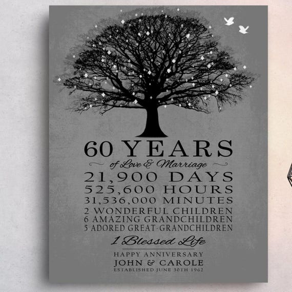 60th Anniversary Gift for Parents Grandparents PERSONALIZED Diamond Anniversary 60 Years Married Sentimental Customized Gift Canvas / Print