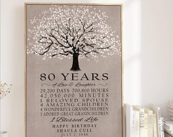 Regalo de 80 años para 80 cumpleaños. Árbol de feliz cumpleaños personalizado para 80 años. Idea de regalo para padres, abuelos, hijos y nietos.