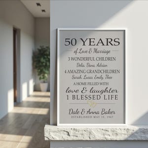 Custom 50th Anniversary Sign, Spouse or Parents Gift, Personalized 50 Years, Your Words, Canvas Print image 13