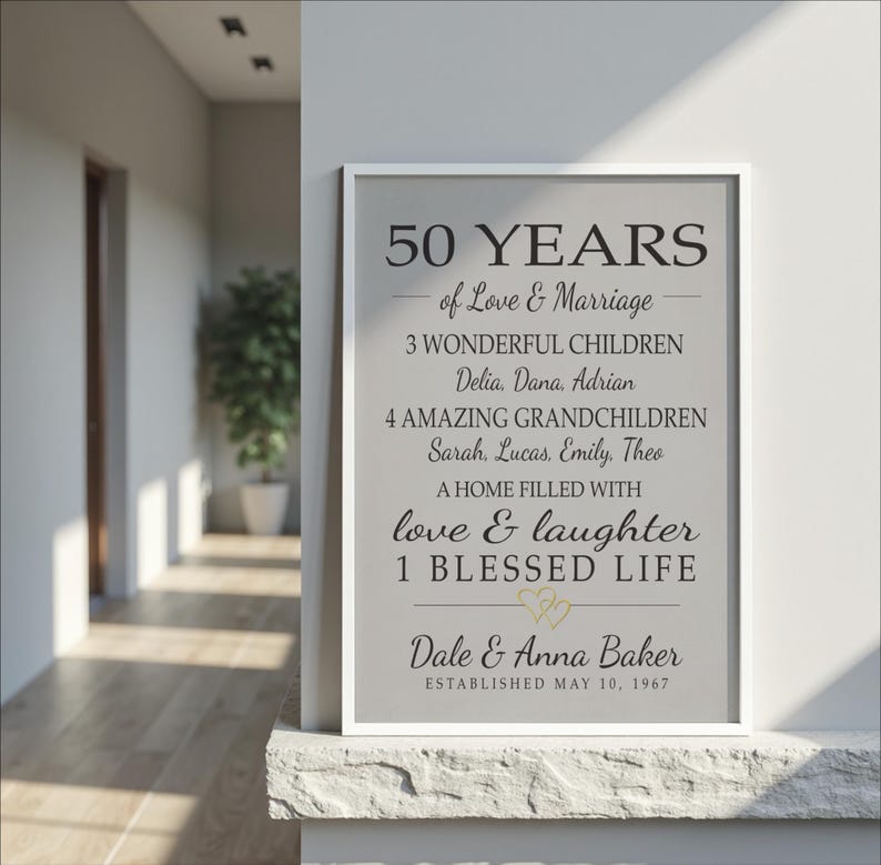 Custom 50th Anniversary Sign, Spouse or Parents Gift, Personalized 50 Years, Your Words, Canvas Print image 13