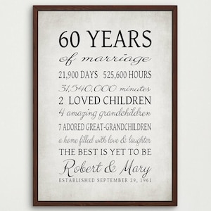 Cadeau 60e verjaardag GEPERSONALISEERD TEKEN, cadeau voor ouders, grootouders, echtgenoot 60 jaar getrouwd - print of canvas Diamond Anniversary Art afbeelding 1