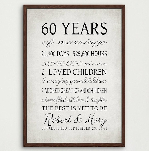 60th Anniversary Gift PERSONALIZED SIGN, Gift for Parents, Grandparents, Spouse 60 Years Married - Print or Canvas Diamond Anniversary Art