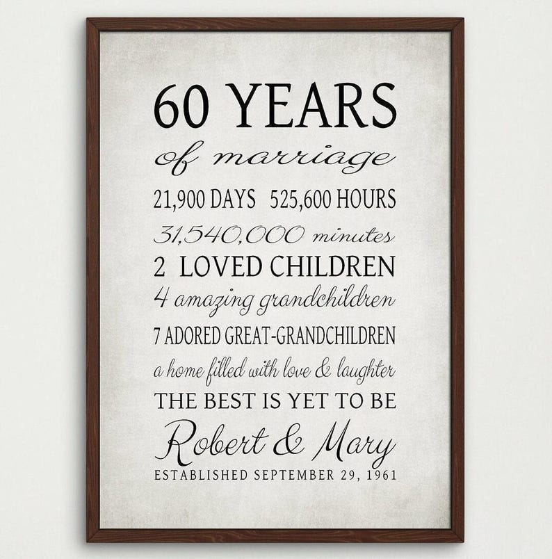 Cadeau 60e verjaardag GEPERSONALISEERD TEKEN, cadeau voor ouders, grootouders, echtgenoot 60 jaar getrouwd - print of canvas Diamond Anniversary Art afbeelding 1