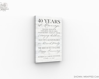 4Oth Anniversary Sign- Gift Idea for Parents or Spouse - PERSONALIZED 40 Year Anniversary -  Canvas or Print - Keepsake Art Modern Rustic