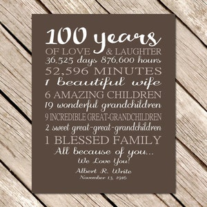 100 Year Old BIRTHDAY Idea, 100th Birthday GIFT Sign, Personalized Art ...