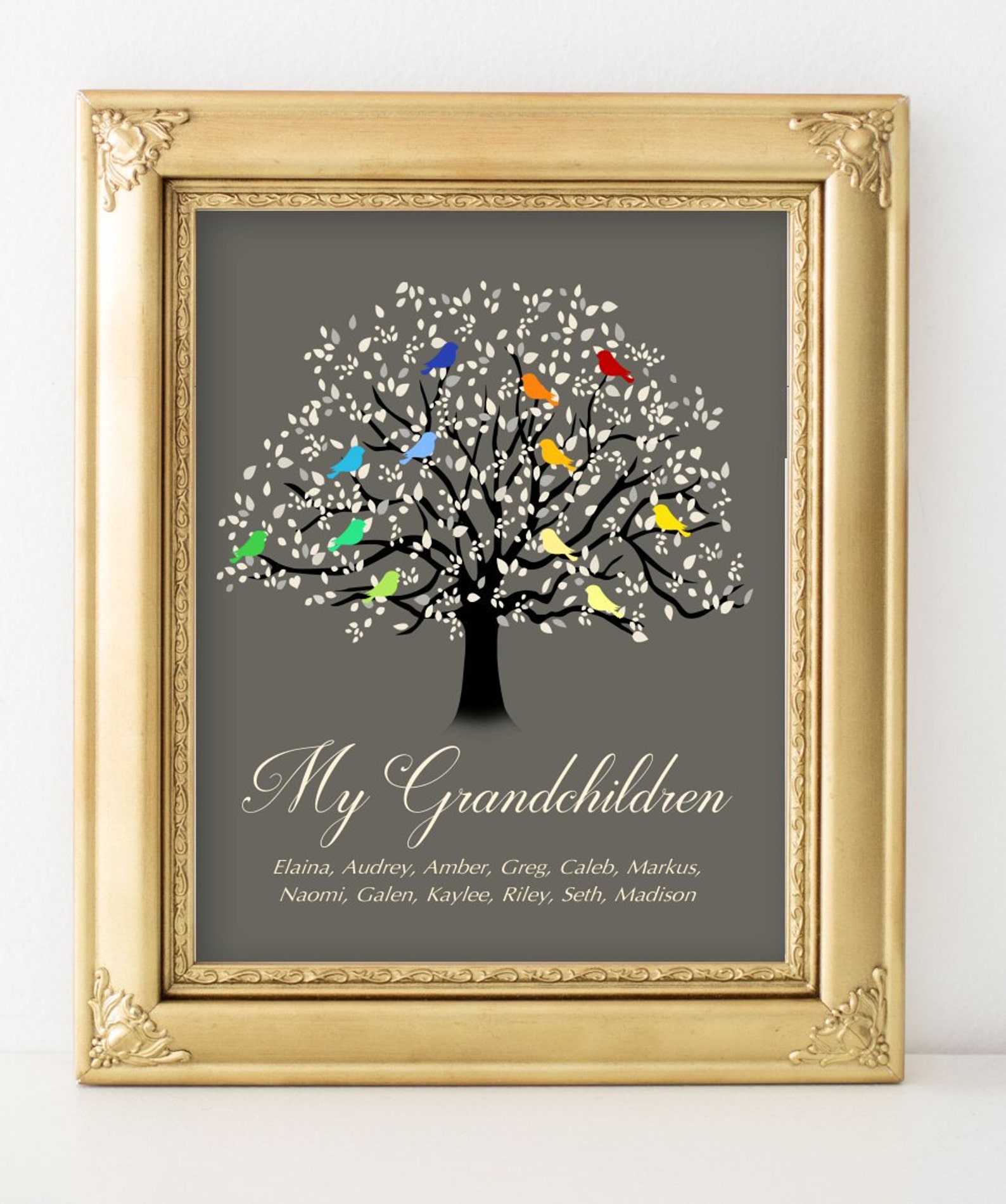 Grandchildren Family Tree With Grandkid's Birth Dates