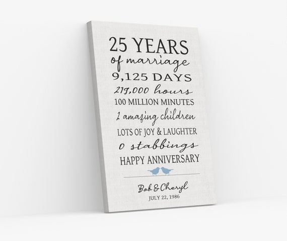 25 Funny Anniversary Gifts for Your Spouse, Parents or Friends