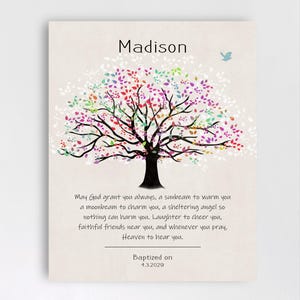 Personalized Baptism Print Canvas, Teal Blue Baptized Gift Baby Girl Dedication Gift Custom Nursery Decor Irish Blessing Quote Poem