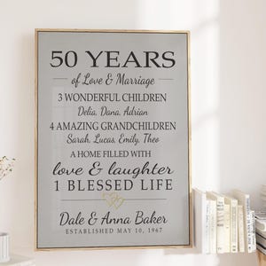 Custom 50th Anniversary Sign, Spouse or Parents Gift, Personalized 50 Years, Your Words, Canvas Print image 4