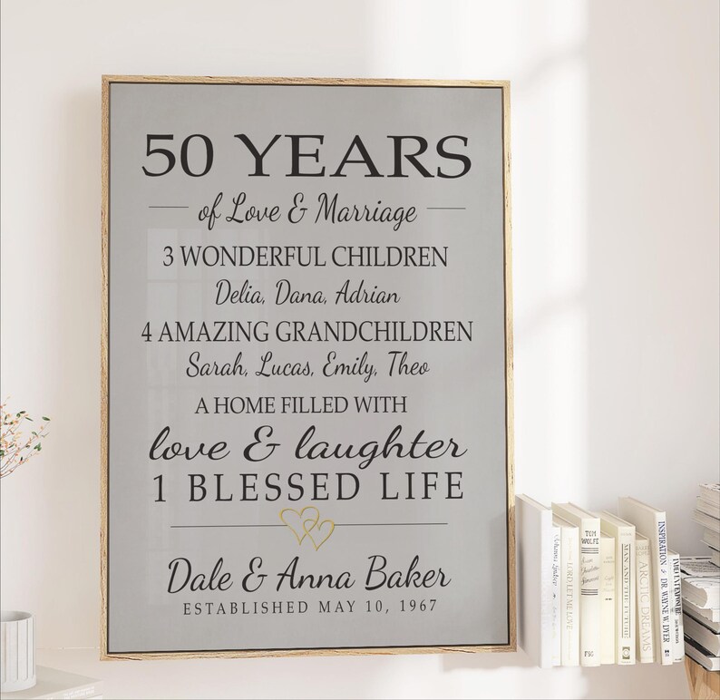 Custom 50th Anniversary Sign, Spouse or Parents Gift, Personalized 50 Years, Your Words, Canvas Print image 4