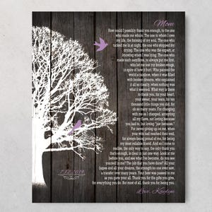 Gift from Daughter Personalized FOR MOM, Wedding Gift  Print Canvas for Mother Of The Bride from Daughter Mom Gift From Daughter Poem Mother