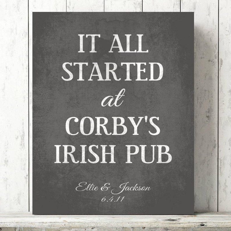 Where It All Began, Engagement Gift Idea, Wedding Gift Idea, Custom Canvas Print, Personalized Art, Couples Wall Decor, Ready To Hang image 3