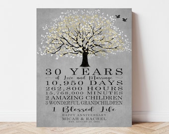 Regalos de 30.º aniversario para parejas, letrero personalizado de 30 años de matrimonio, pájaros del amor, impresión/lienzo de vida bendecida, 30.º aniversario