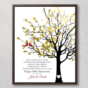 50th Wedding Anniversary Gift for Parents, Golden Anniversary, Framed Canvas, Personalized 50 Year Anniversary, Faux Gold Wooden Frame