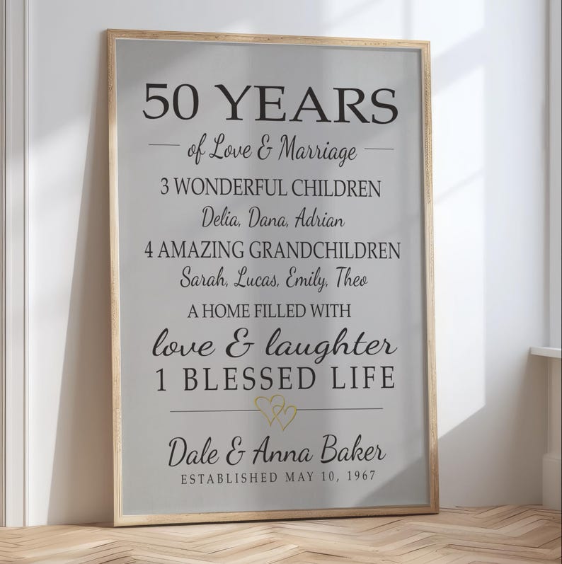 Custom 50th Anniversary Sign, Spouse or Parents Gift, Personalized 50 Years, Your Words, Canvas Print image 3