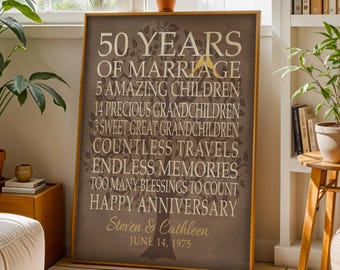 Décoration murale personnalisée 50e anniversaire : 50 ans de mariage personnalisé - Impression sur toile Plaque souvenir de famille