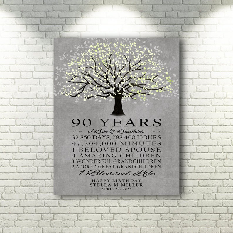 90th BIRTHDAY GIFT Personalized 90 Years Happy Birthday Tree Parent Grandparent Gift Idea from Children Grandchildren image 2