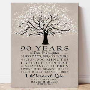 Puede incluir: Una impresión enmarcada con un diseño de árbol y texto que celebra un 90 cumpleaños. El texto incluye las palabras "90 Años de Amor y Risas", junto con otros hitos y el nombre "David M Miller" y la fecha "22 de abril de 2023".